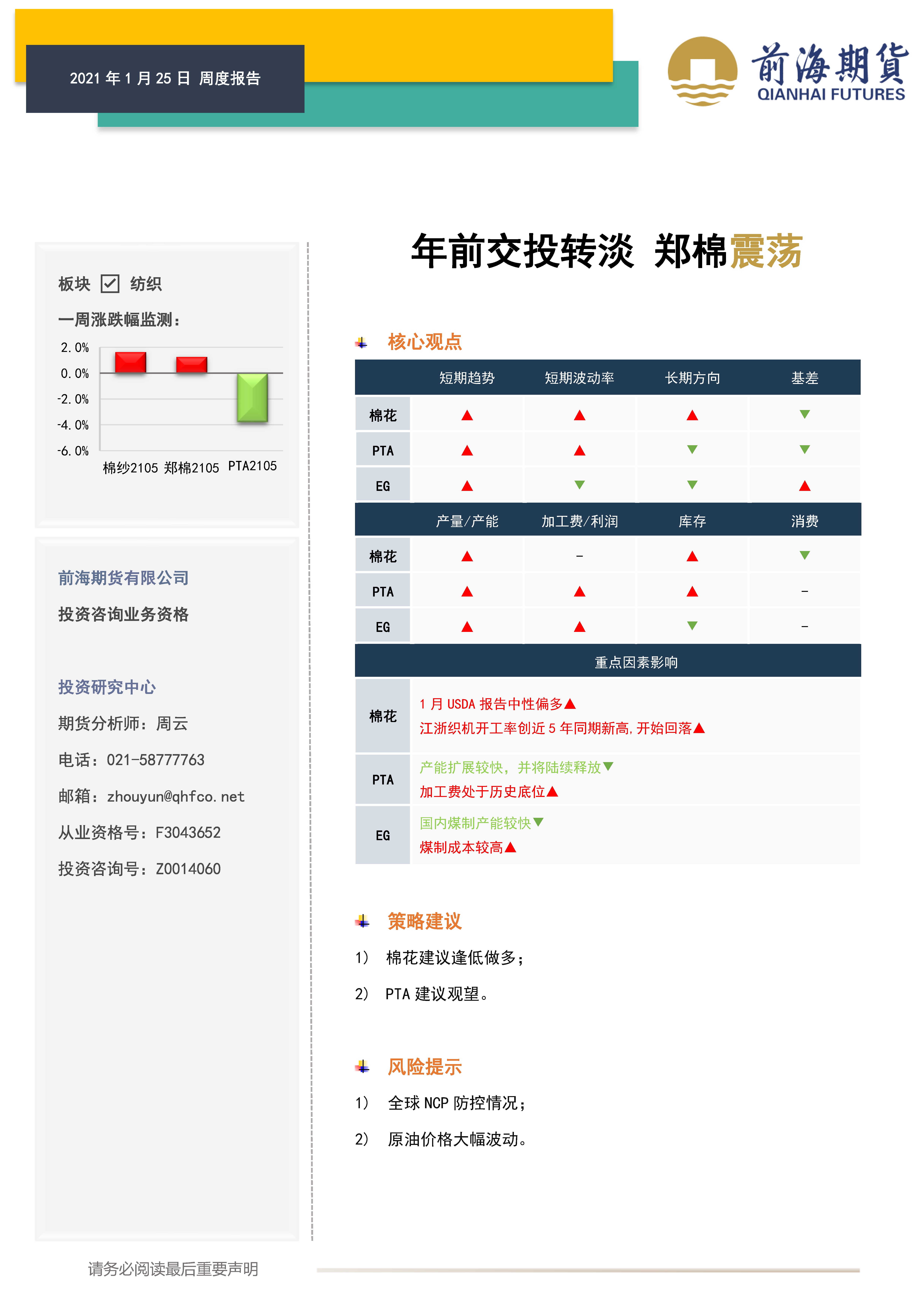 20210125前海期貨—紡織產(chǎn)業(yè)周報(bào)—年前交投轉(zhuǎn)淡 鄭棉震蕩_頁(yè)面_1.png