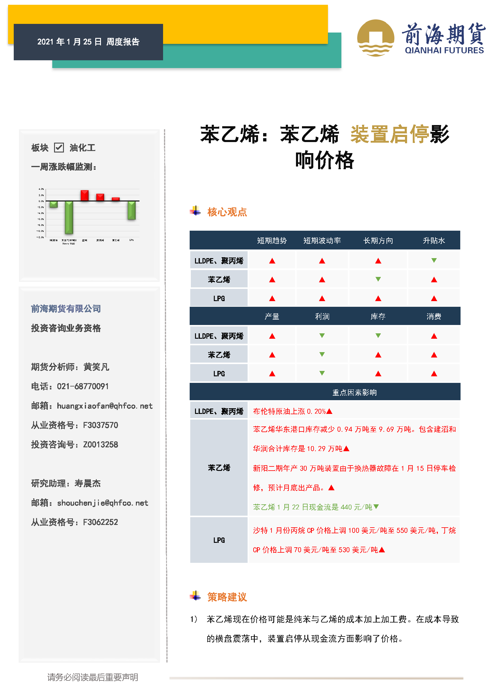 20210125前海期貨—苯乙烯與LPG產(chǎn)業(yè)周報(bào)—苯乙烯 裝置啟停影響價(jià)格_頁面_01.png