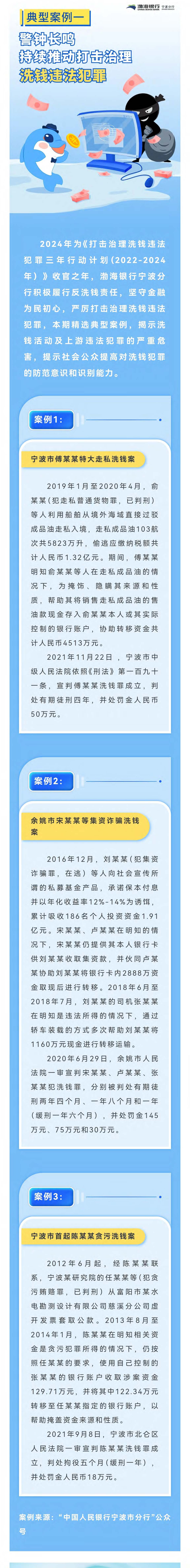 典型案例一警鐘長鳴，持續(xù)推動打擊治理洗錢違法犯罪.jpg