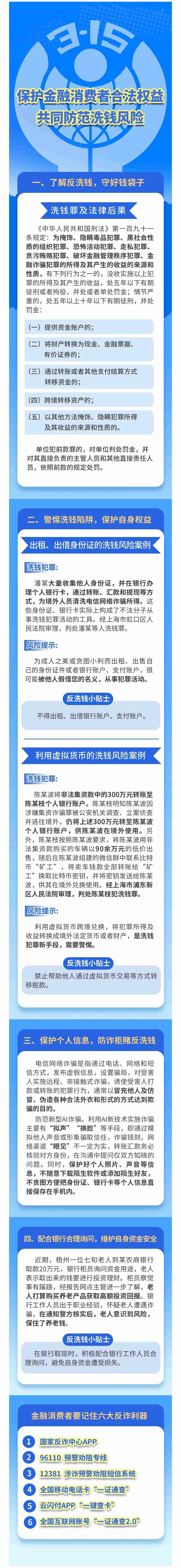 保護(hù)金融消費(fèi)者合法權(quán)益，共同防范洗錢風(fēng)險(xiǎn).jpg
