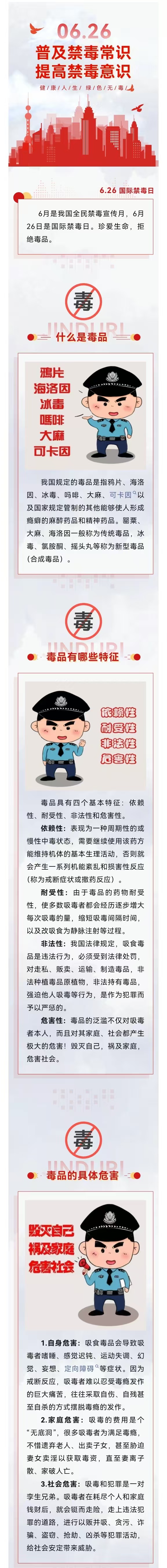 禁毒常識(shí).jpg